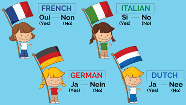 What Country Speaks Dutch?