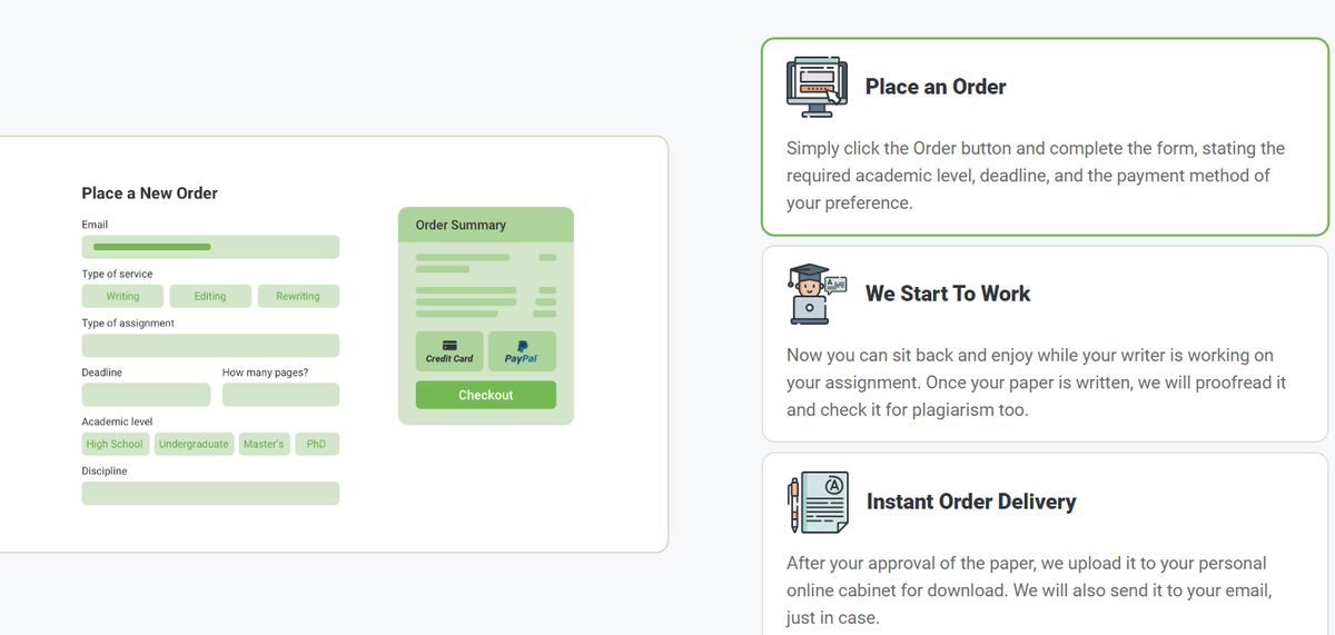 bookwormlab ordering process